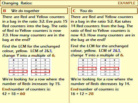 Understanding Proportion: Changing Ratios