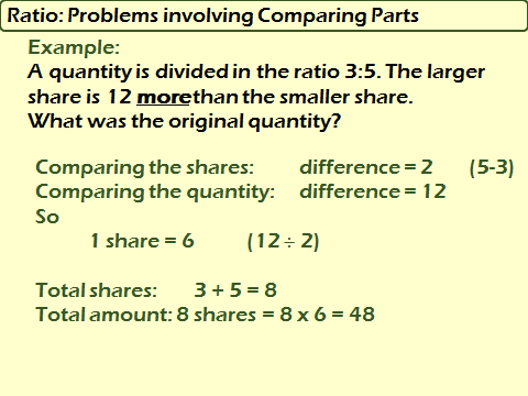 Understanding Proportion: Ratios_Comparing Parts