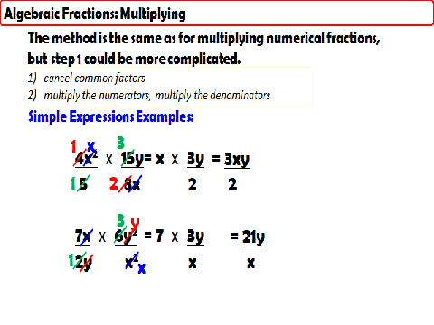 Algebraic fractions: Multiply/Divide