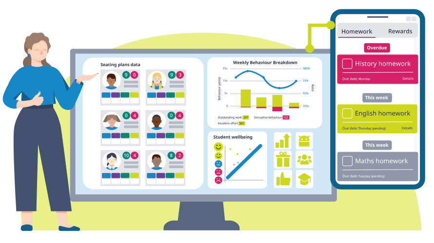 Teacher with Tes Class Charts diagrams
